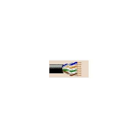 Belden 24-4P STRANDED BC CAT 5E CMR, PO/PVC SUN/OIL RESISTANT, 1000FT 7930A 0101000